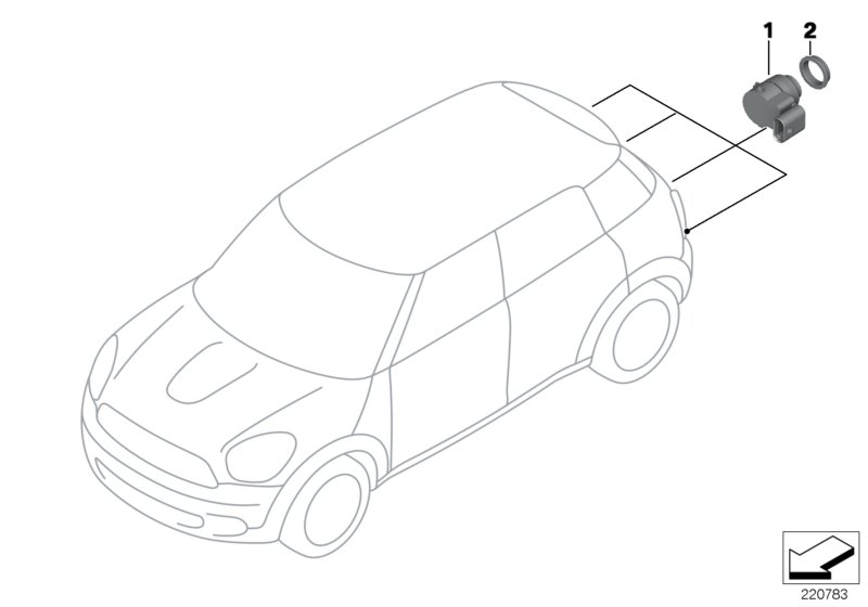 Park Distance Control (PDC)