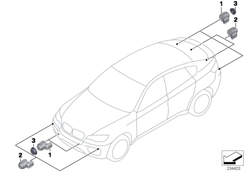 Park Distance Control (PDC)
