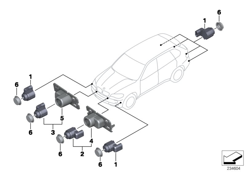 Park Distance Control (PDC)