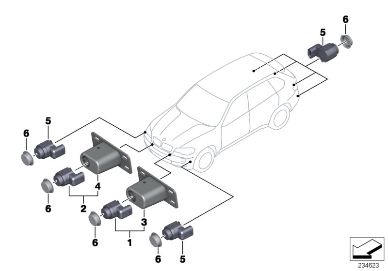 Park Distance Control (PDC)
