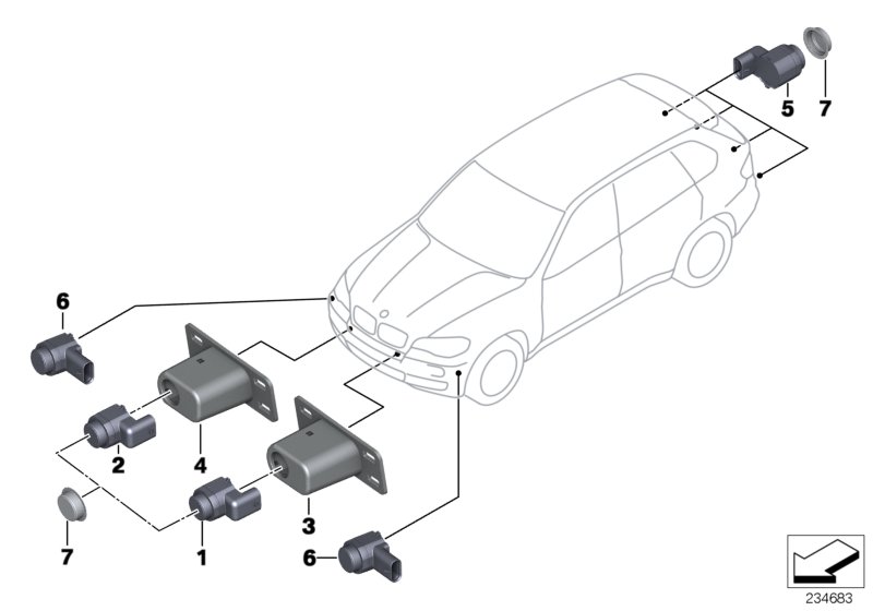 Park Distance Control (PDC)