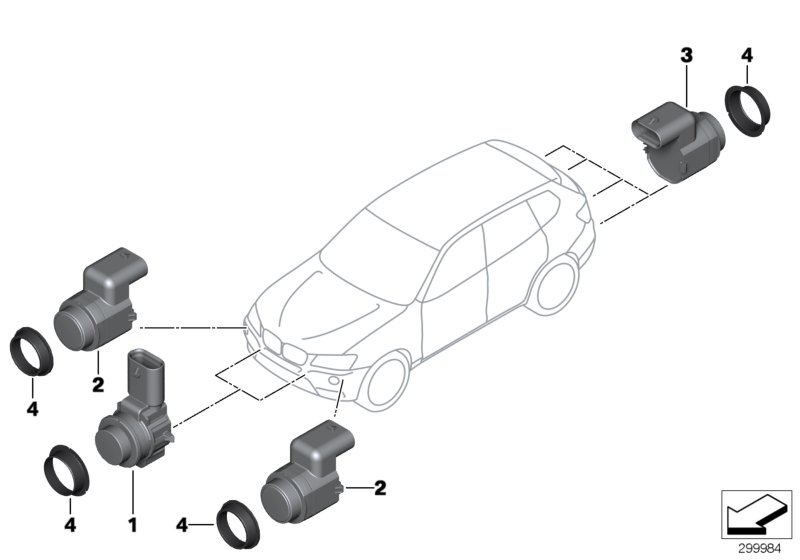 Park Distance Control (PDC)