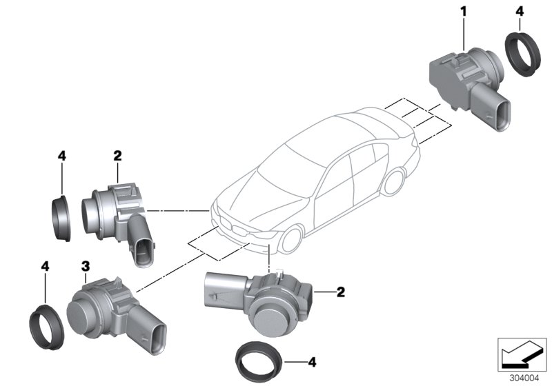 Park Distance Control (PDC)