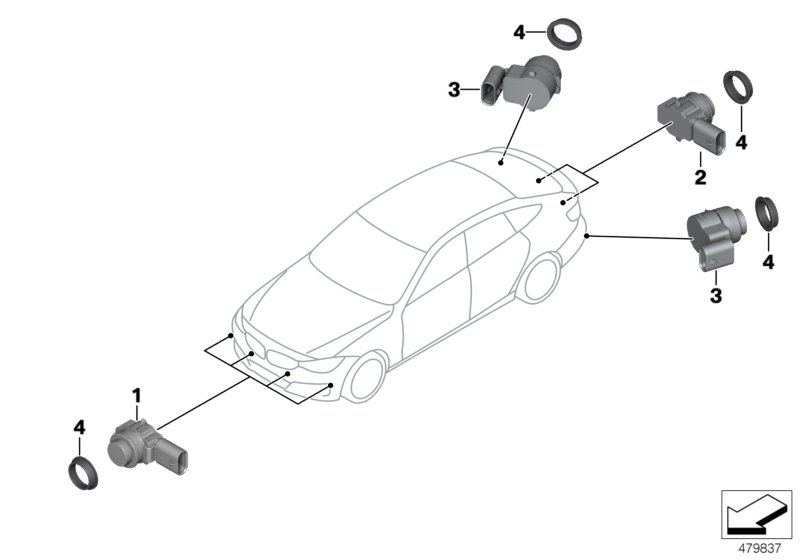 Park Distance Control (PDC)
