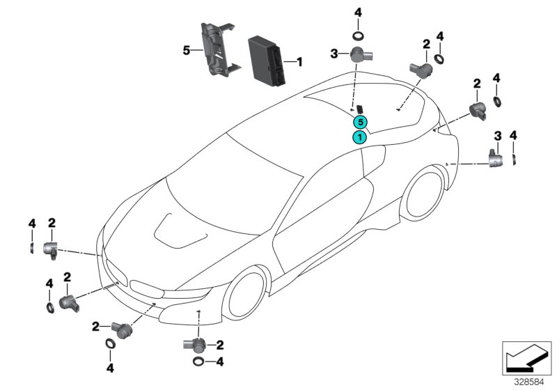 Park Distance Control (PDC)