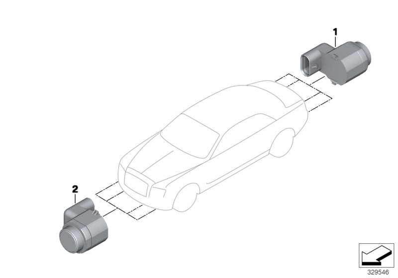 Park Distance Control (PDC)