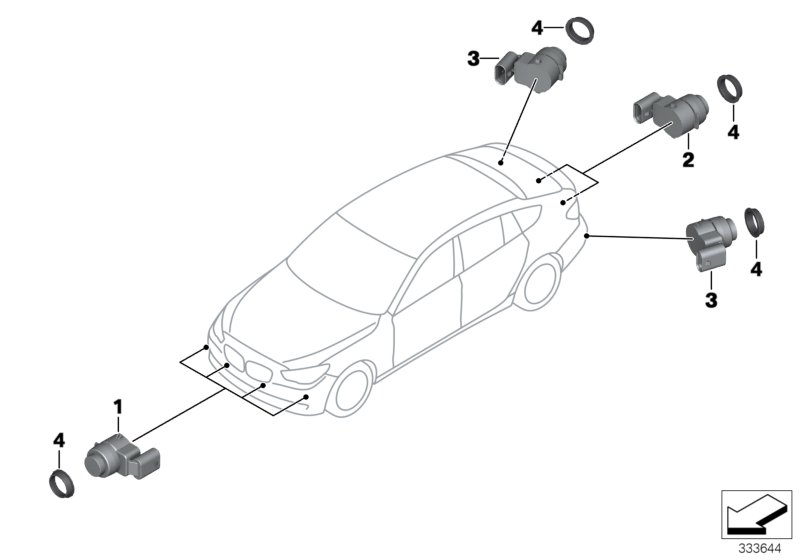 Park Distance Control (PDC)