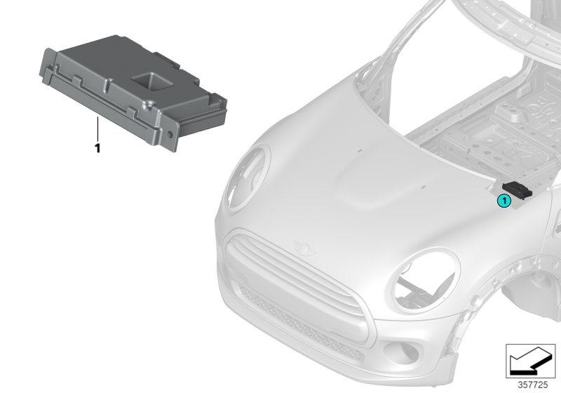 Control unit cam-based driver supp. sys