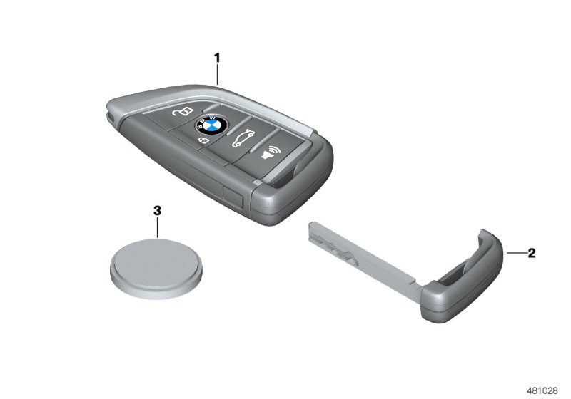 Remote controls