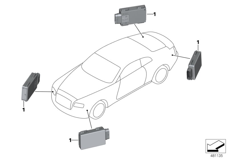 Radar sensor short range
