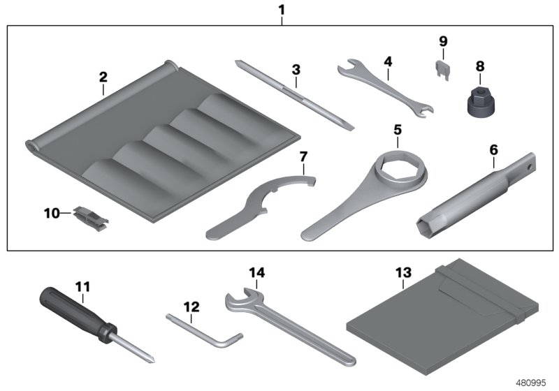 Additional tool kit