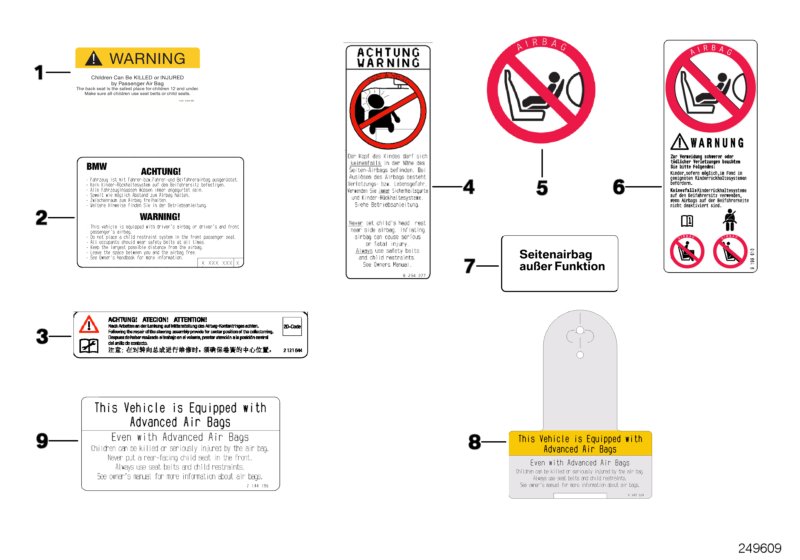Instruction notice, Airbag