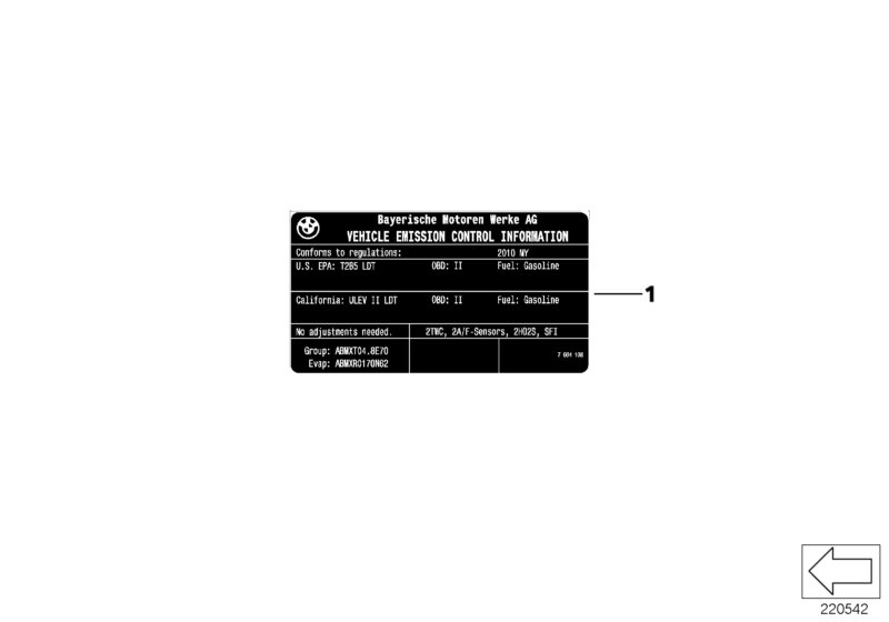 Label "Exhaust emission"