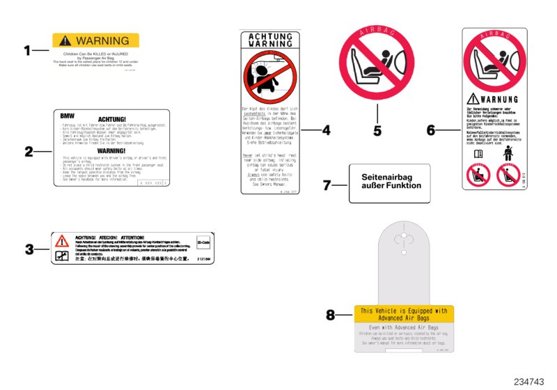 Instruction notice, Airbag
