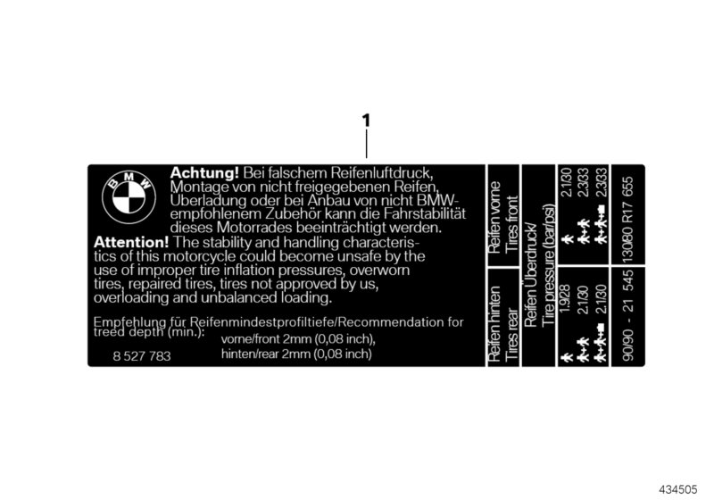 Label "Tyres"
