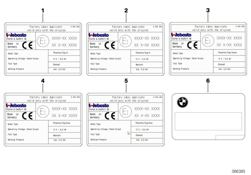 Labels independent heating