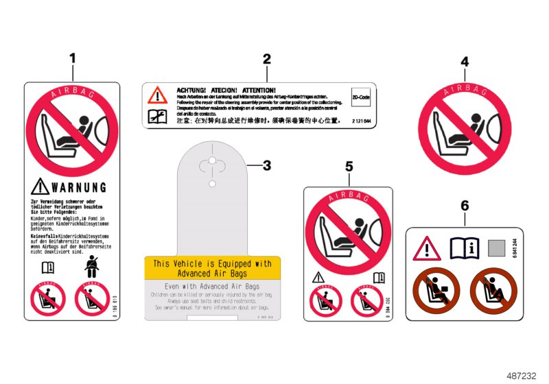 Instruction notice, Airbag