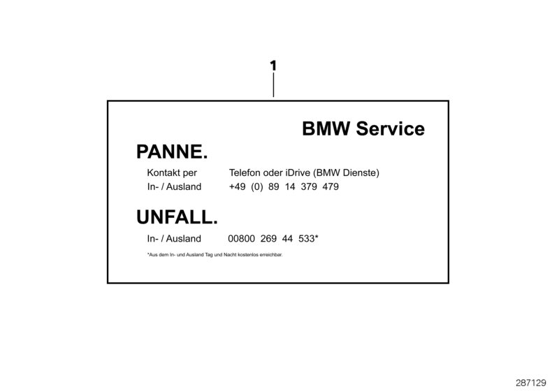 Information plate