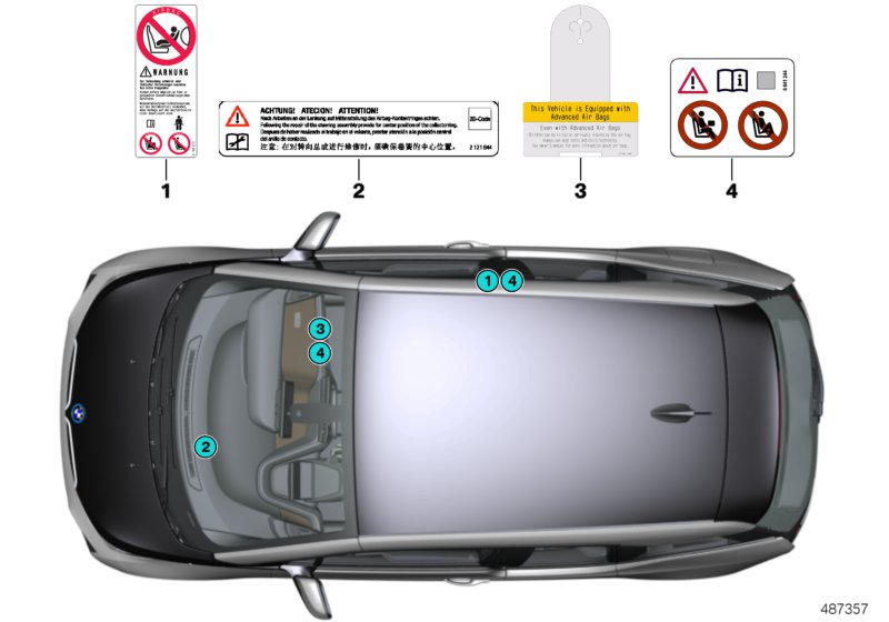 Instruction notice, Airbag