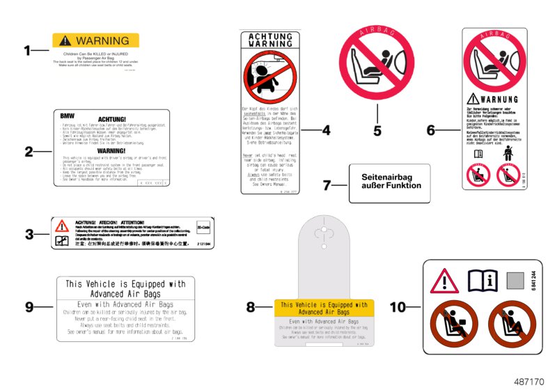 Instruction notice, Airbag