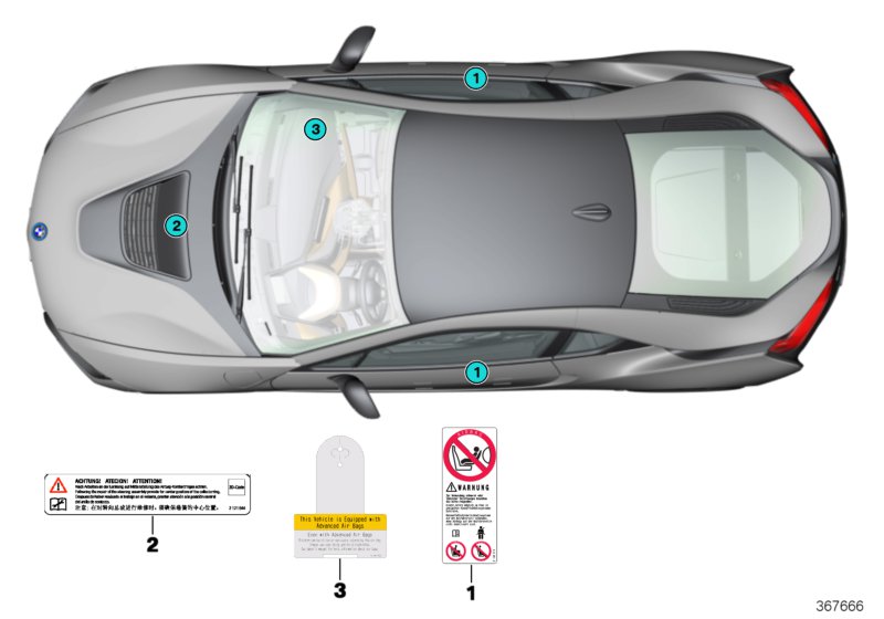 Instruction notice, Airbag