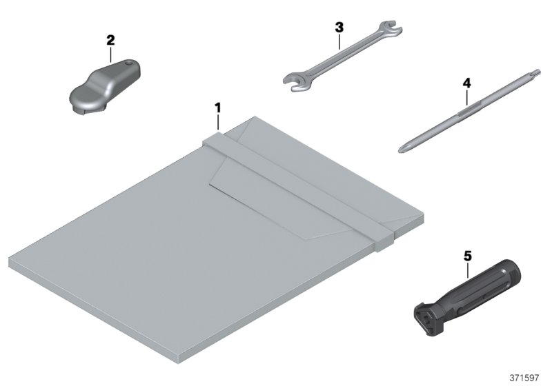 Additional tool kit