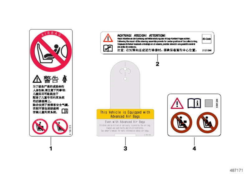 Instruction notice, Airbag