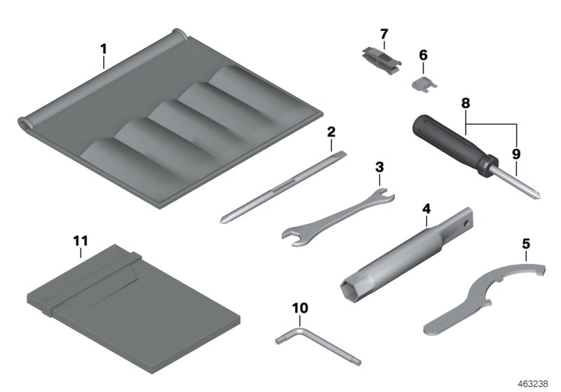Additional tool kit