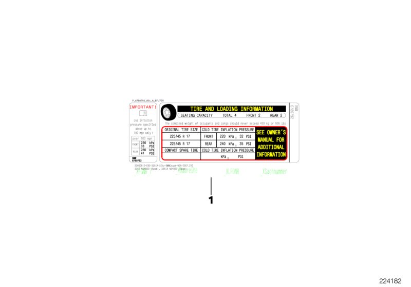 Label tyre pressure North America