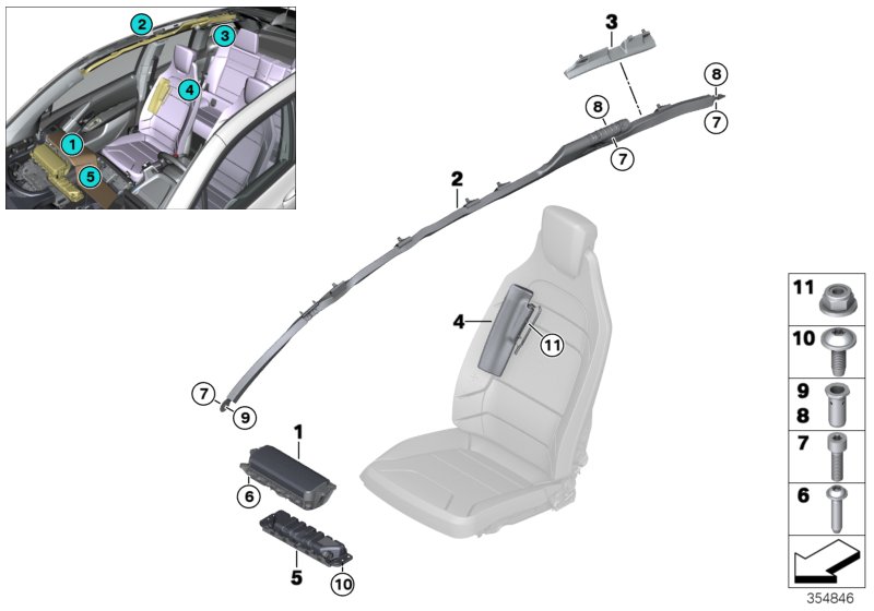 Airbag