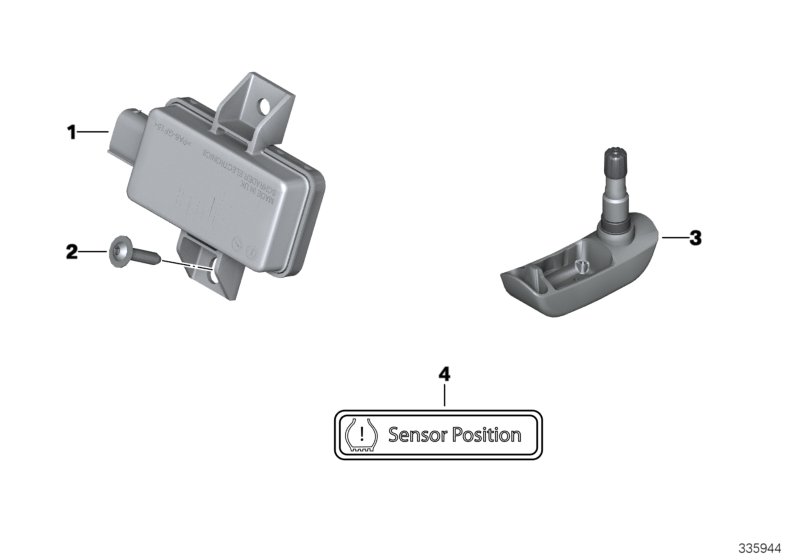 Retrofit RDC