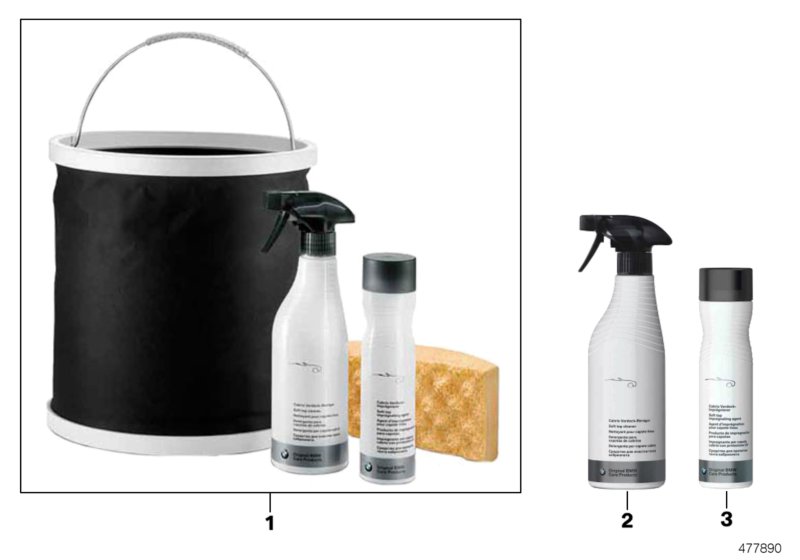 Care products / end-user products