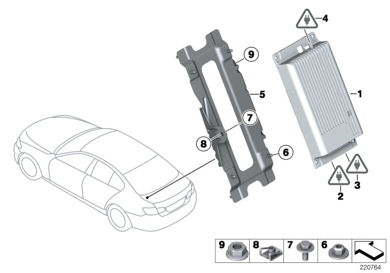 Charging hands-free electronics, Basis
