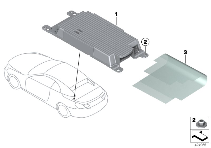 Combox telematics