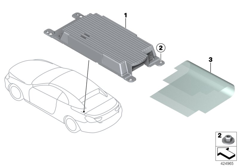 Combox telematics GPS