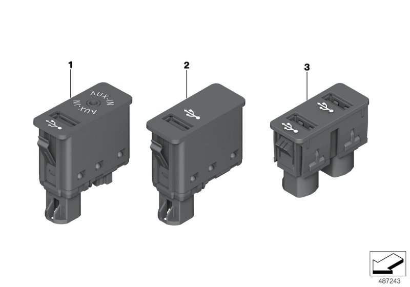 USB/AUX-IN socket