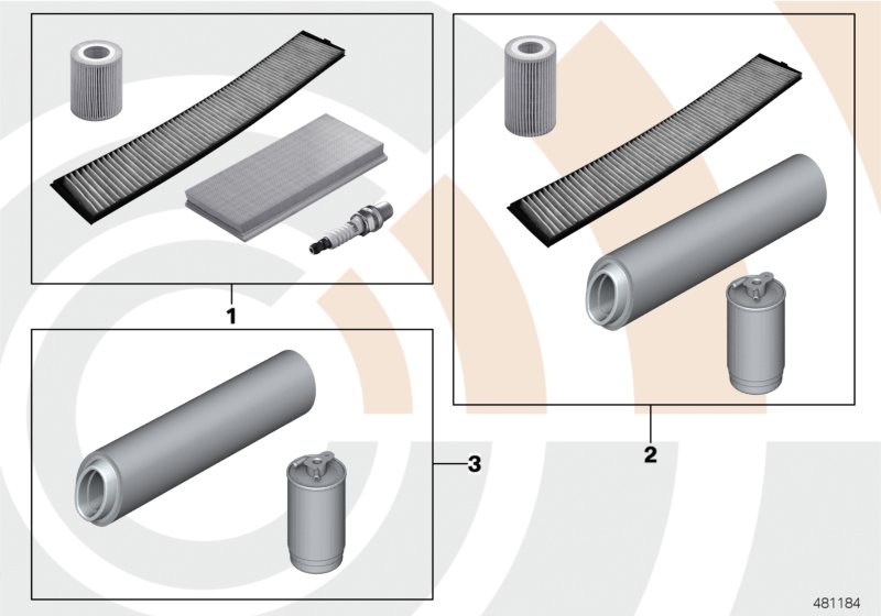 Service kit, Service II