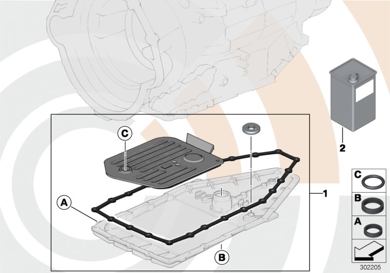 Fluid change kit, autom. transmission