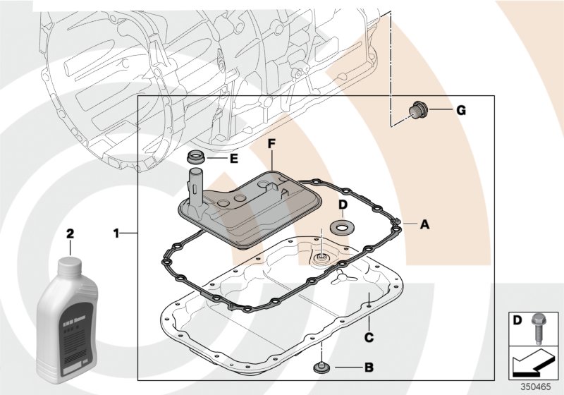 Fluid change kit, autom. transmission