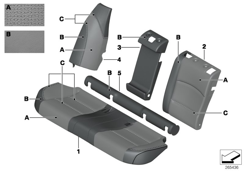 Individual cover Klima-Leather, rear