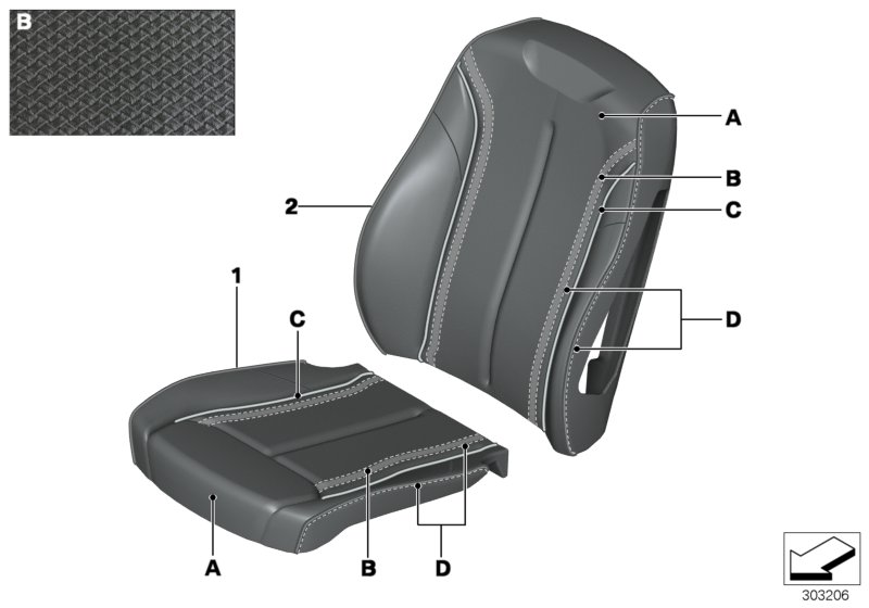 Indiv.cover, basic seat, front
