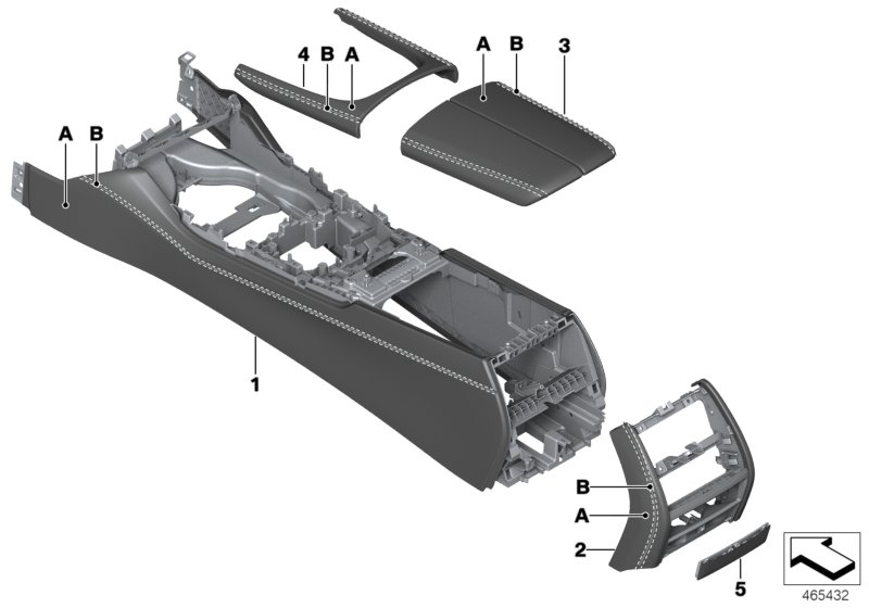Individual centre console