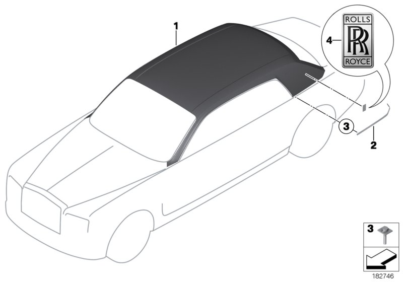 Everflex roof