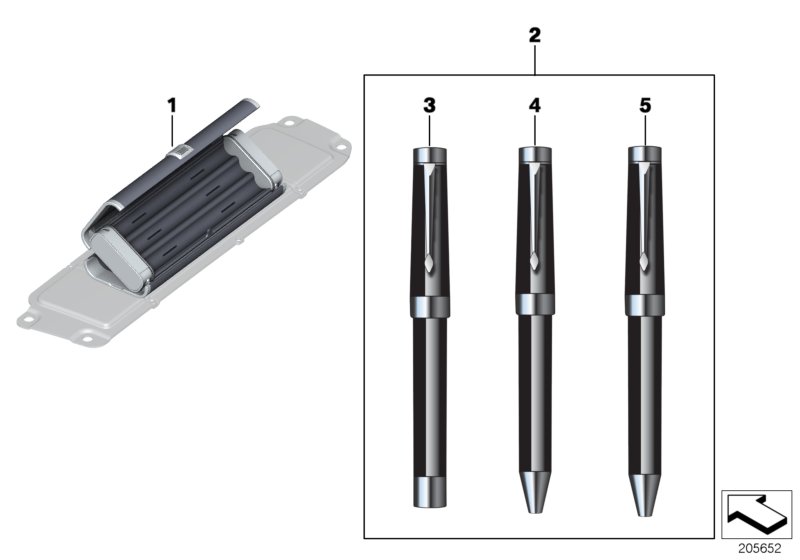 Pen set, Bespoke